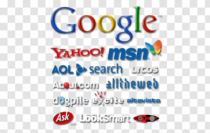 Web Search Engine Google Custom Images - Adsense Transparent PNG