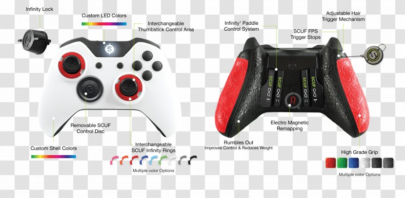 Xbox One Controller 360 Game Controllers Video - Brand Transparent PNG