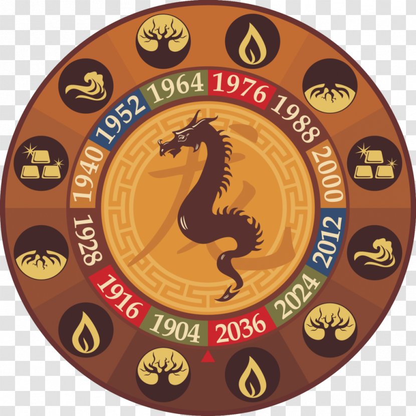 Dragon Chinese Zodiac Astrology Dog - Horoscope Transparent PNG