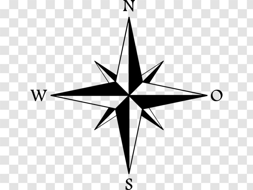 North Cardinal Direction Compass Arah Clip Art - Leaf - Nord Electro Transparent PNG