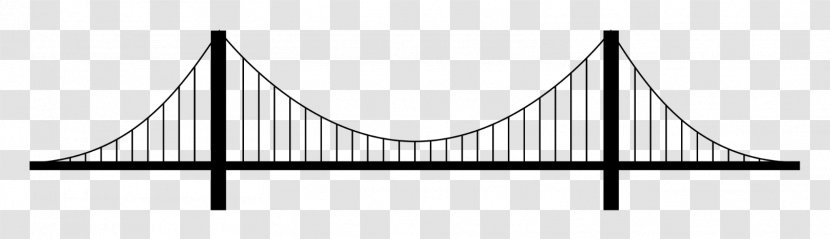 Bridge Line - Nonbuilding Structure Rectangle Transparent PNG