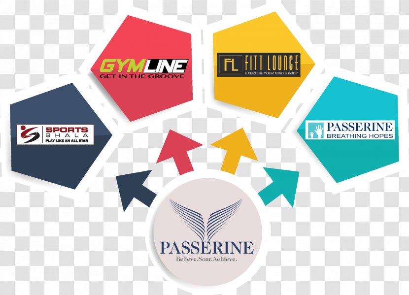 The Passerine Logo Fitness Centre Physical - Agriculture - Visual China Group Transparent PNG