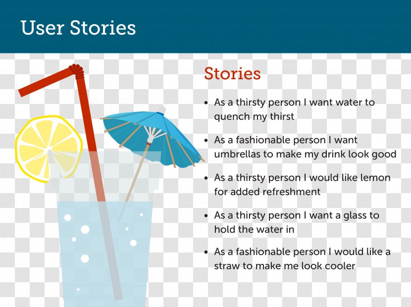 User Story Agile Software Development Epic Scrum - Area - INFOGRAFICS Transparent PNG