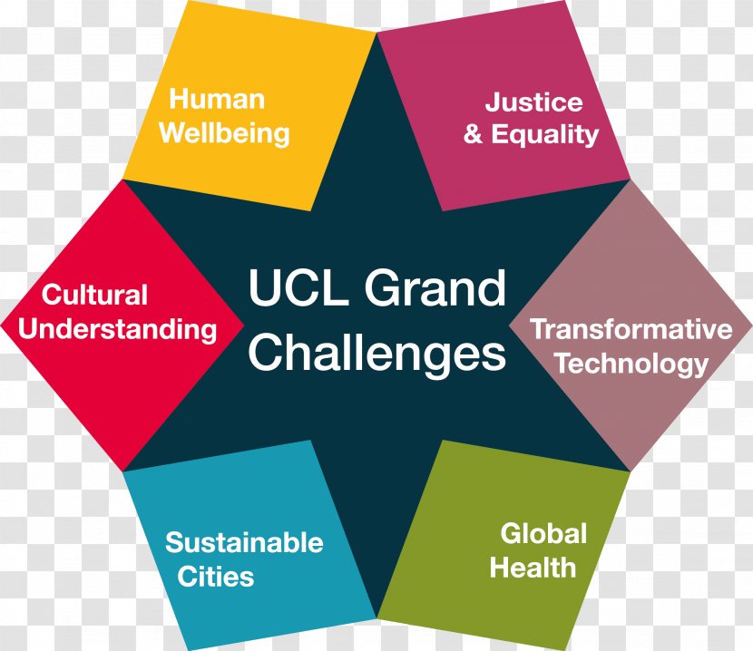 UCL Advances Academy Grand Challenges University College London Research Transparent PNG