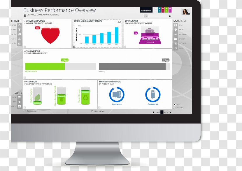 Insight Computer Software Management Business Company - Monitor - Data Visualization Transparent PNG