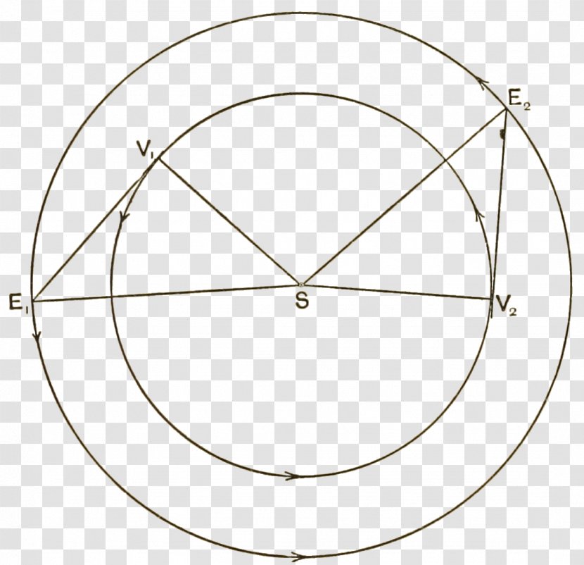 Circle Line Point Oval Angle - Fig Transparent PNG