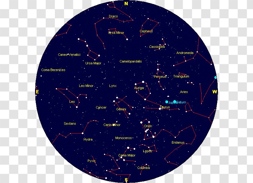 Sounion Saturn Solar System Cape Outer Planets - June - Iridium Satellite Constellation Transparent PNG