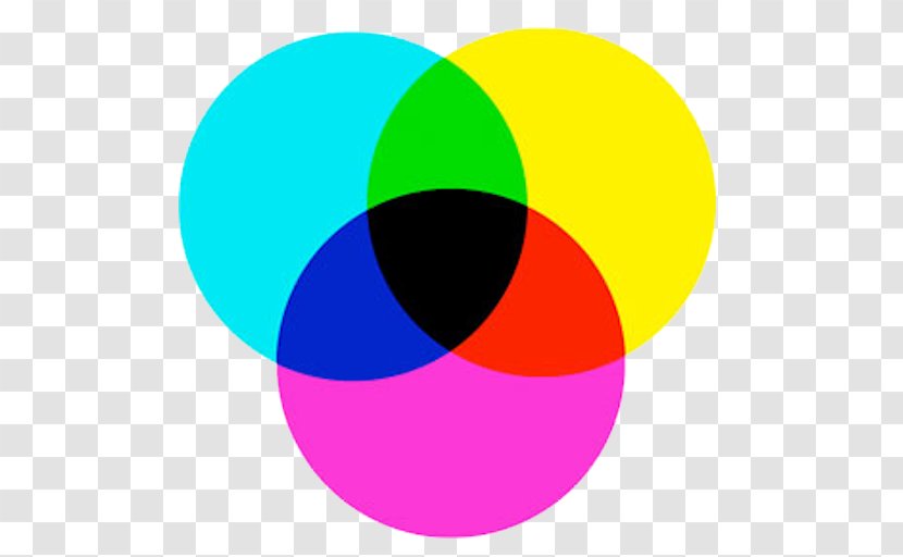 Light Subtractive Color CMYK Model Wheel Transparent PNG