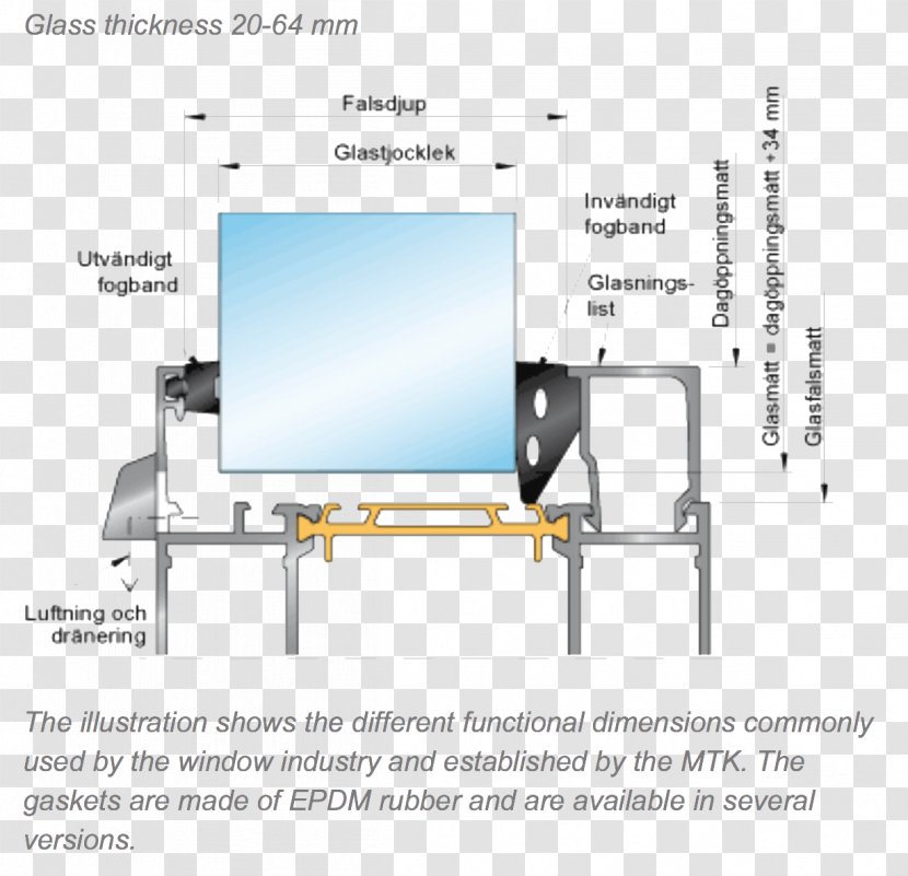 Window Building System Door Wall - User Transparent PNG