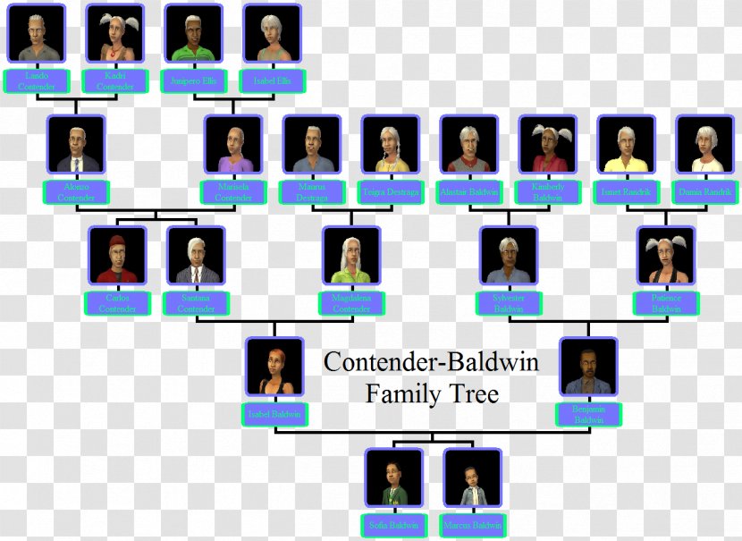 Family Tree Template Genealogy Microsoft Excel Transparent PNG