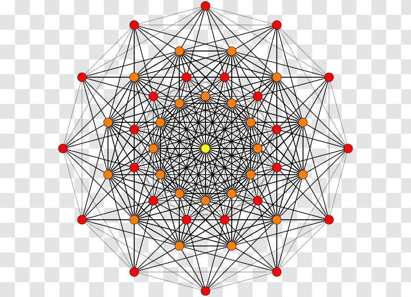 Lie Algebra Six-dimensional Space E8 E6 - Symmetry - Mathematics Transparent PNG