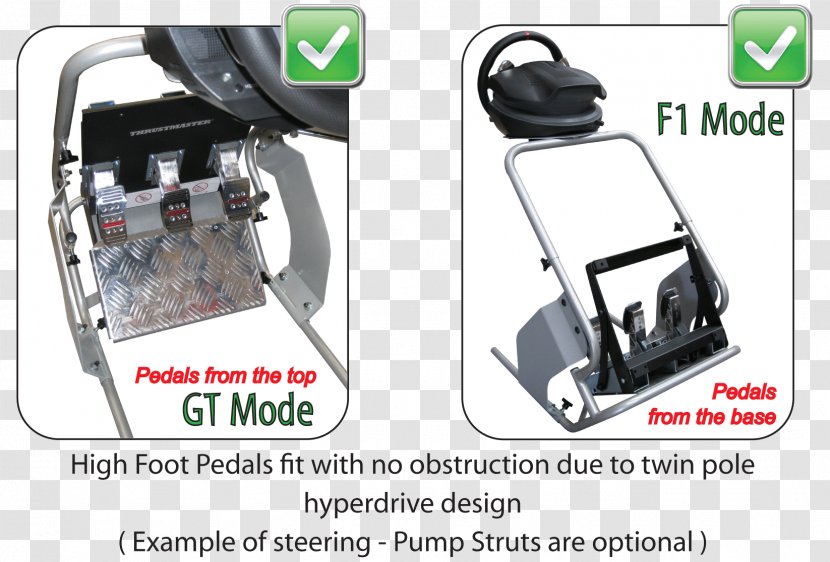 Car Computer Hardware - Machine Transparent PNG