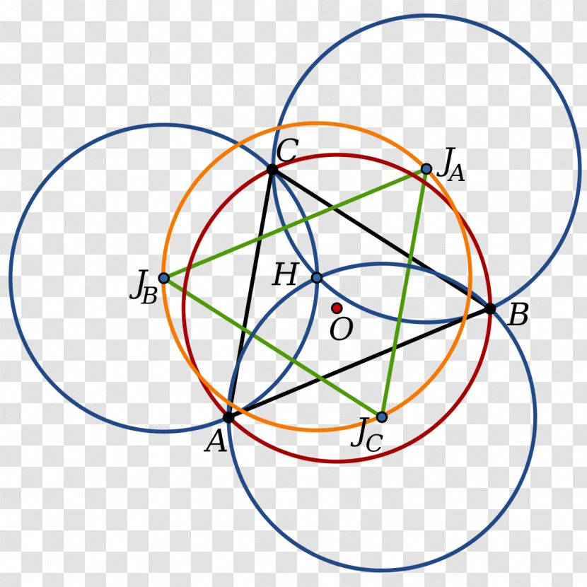 Johnson Circles Triangle Point - Symmetry - South Korea Flag Transparent PNG