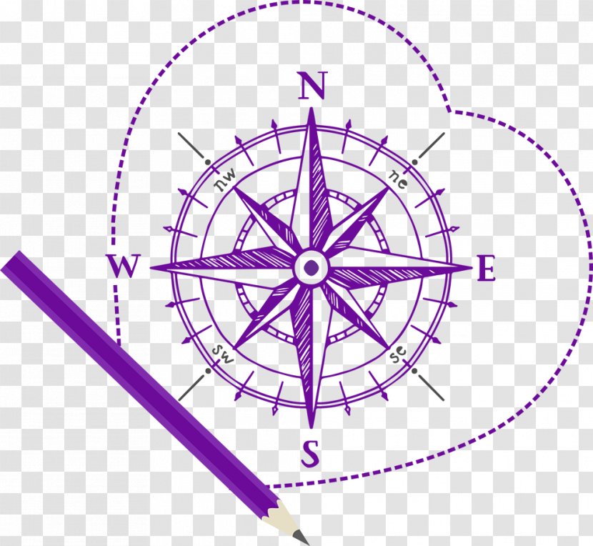 Drawing Compass Rose Illustration Vector Graphics Purple East Bussola Transparent Png