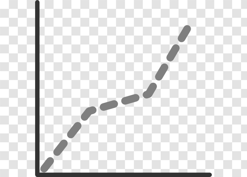 Line Chart Graph Of A Function Bar Clip Art - Text - Cliparts Transparent PNG