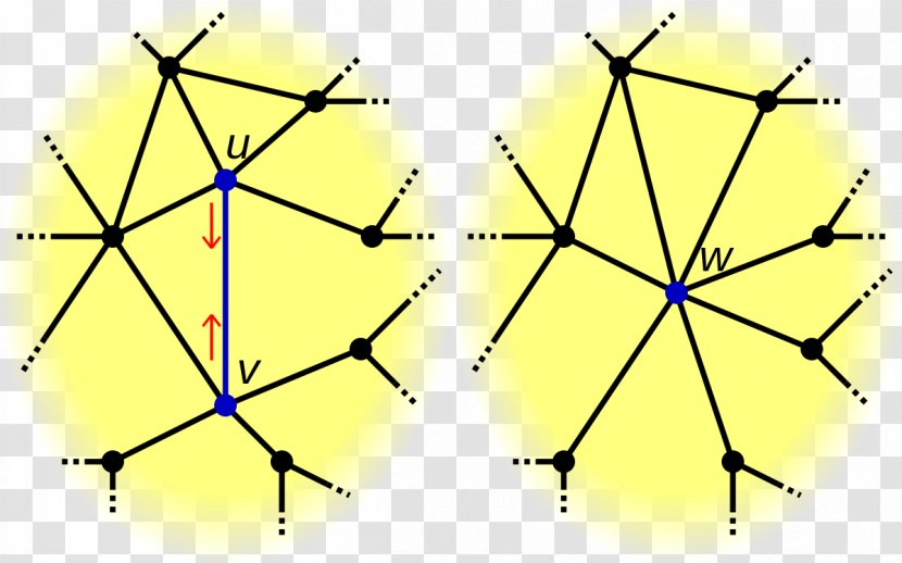Triangle Symmetry Point Pattern - Leaf - Graph Theory Transparent PNG