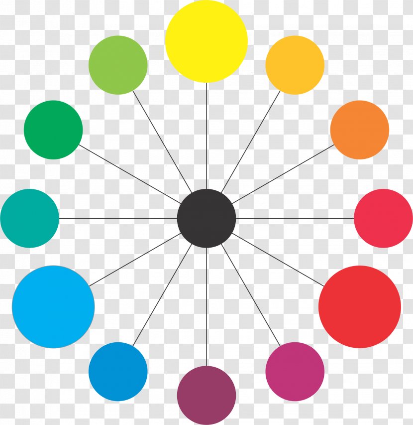 Color Wheel Culture Theory Organization - Circulo Goog Transparent PNG