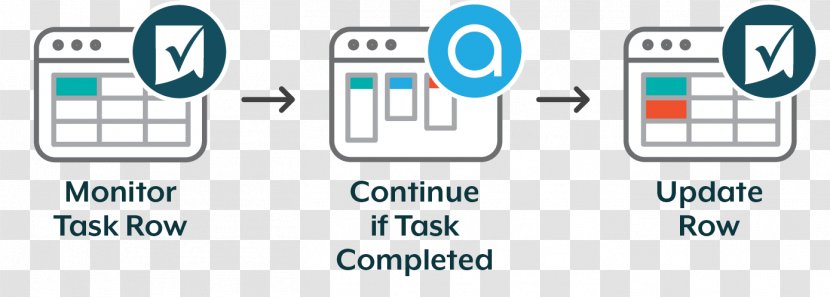 Smartsheet Procore Information Keyword Tool - Diagram Transparent PNG