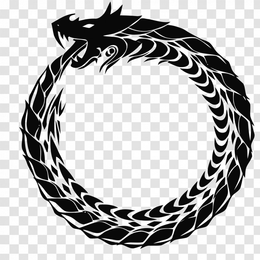 Ouroboros Symbol Clip Art - Snake Transparent PNG