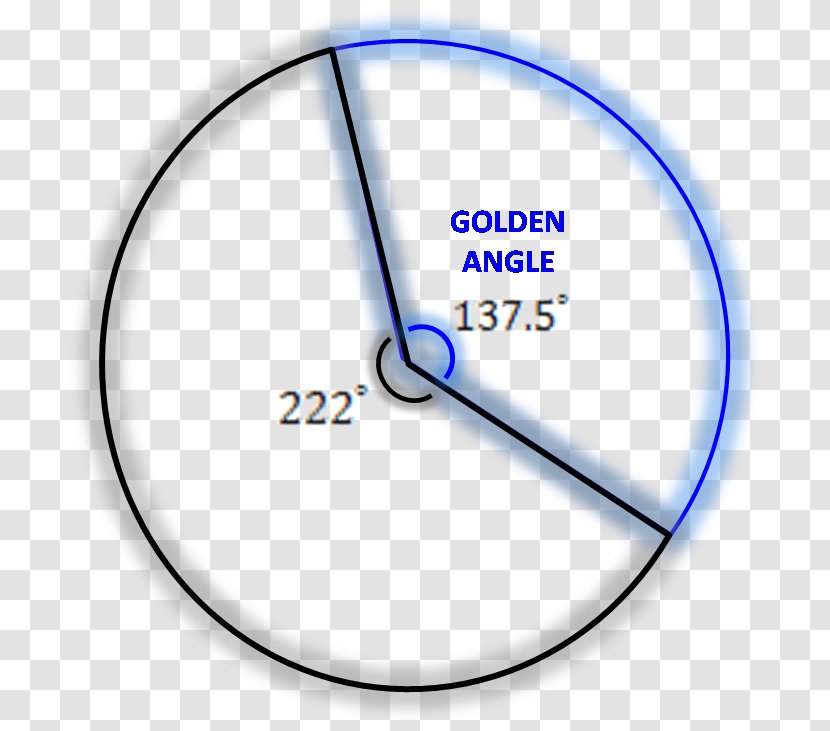 Golden Angle Ratio Spiral Fibonacci Number - Line Point Pattern Transparent PNG