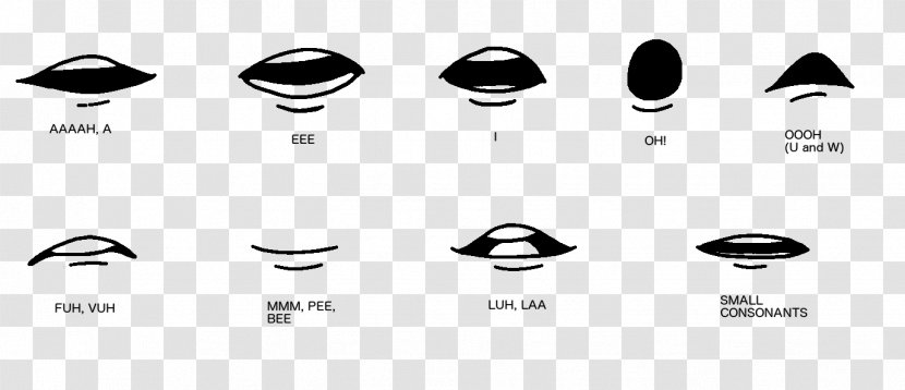 Animation Shape Lip Cartoon - Silhouette - Front Teeth Transparent PNG