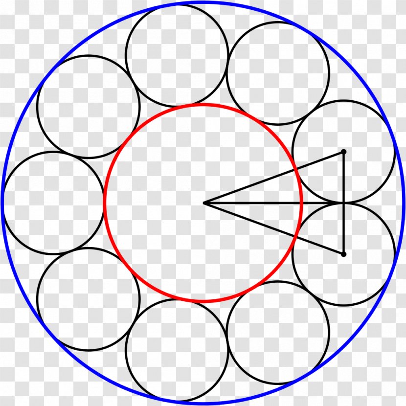 Circle Steiner Chain Tangent Line Angle - Area - Annular Transparent PNG