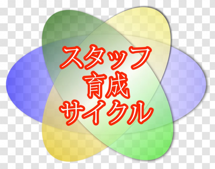 Logo Font - Love - Development Cycle Transparent PNG
