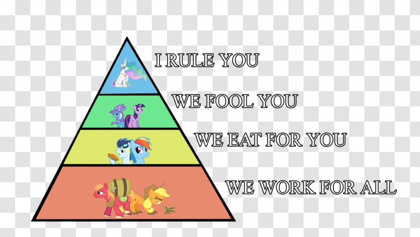 Pony Pyramid Triangle Social Group - Diagram Transparent PNG