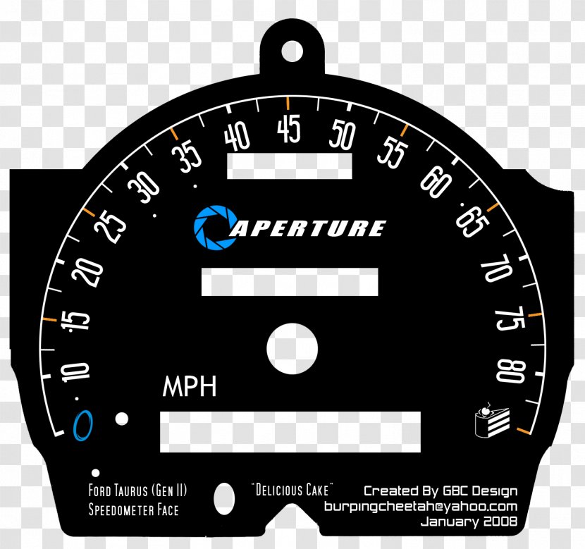 Speedometer Car Tachometer Measuring Instrument Gauge - Hardware - Delicious Transparent PNG