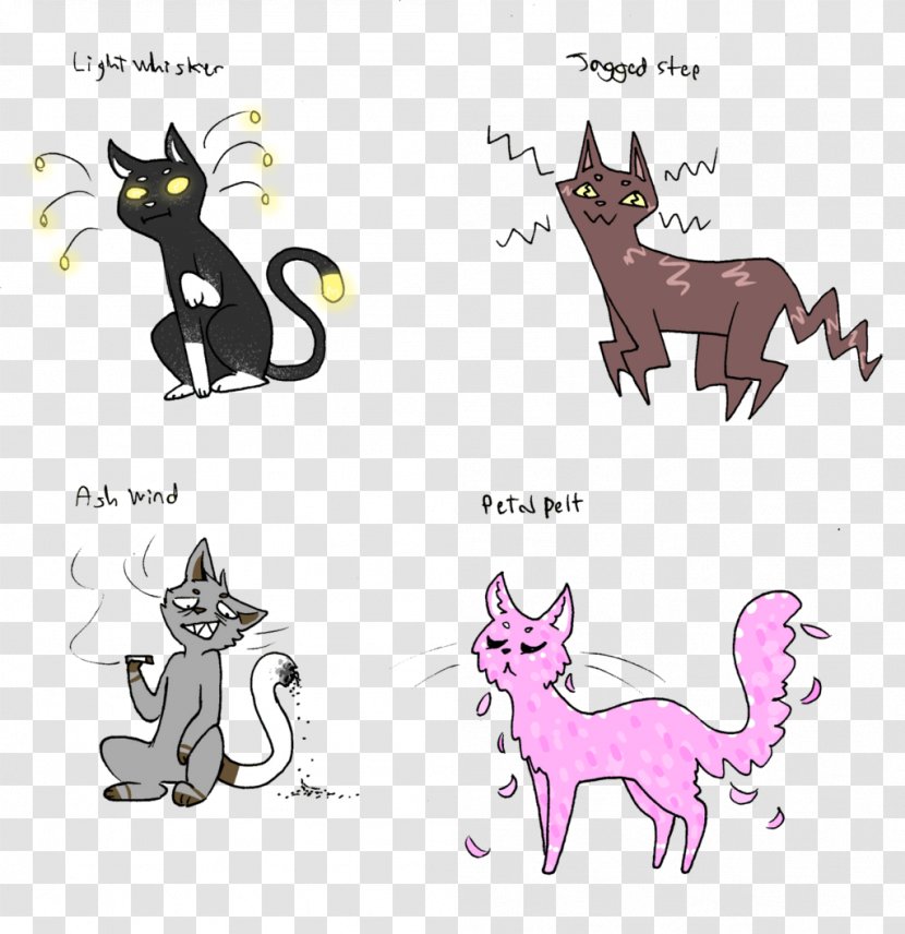 Warriors Into The Wild Munchkin Cat Popular Names Cats Of Clans - Mark Wahlberg Transparent PNG
