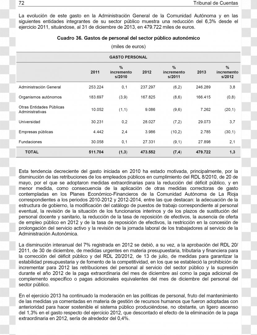 Document IOU Line - Area - Tribunal Transparent PNG