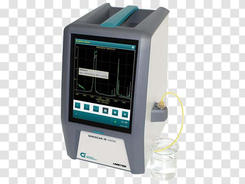 Fourier-transform Infrared Spectroscopy Petroleum Flash Point Measurement Solid - Fuel - Spectro Analytical Instruments Transparent PNG