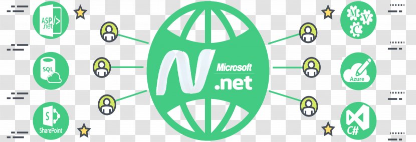 .NET Framework ASP.NET Active Server Pages Microsoft Visual Studio - Net - Materialized Transparent PNG
