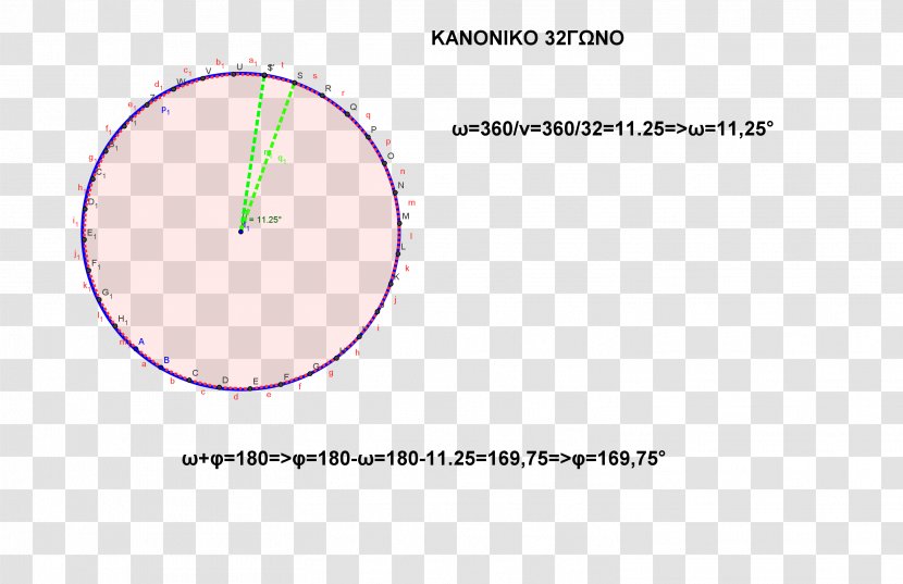 Circle Angle - Area Transparent PNG