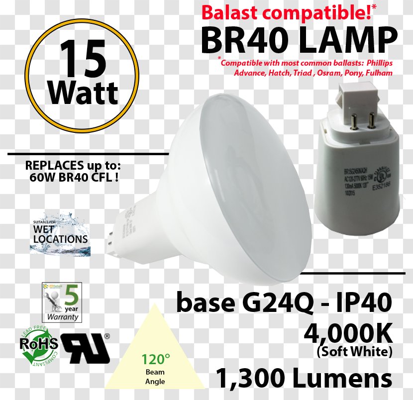 Lighting LED Lamp Lumen Light-emitting Diode - Light Fixture - Luminous Efficiency Transparent PNG