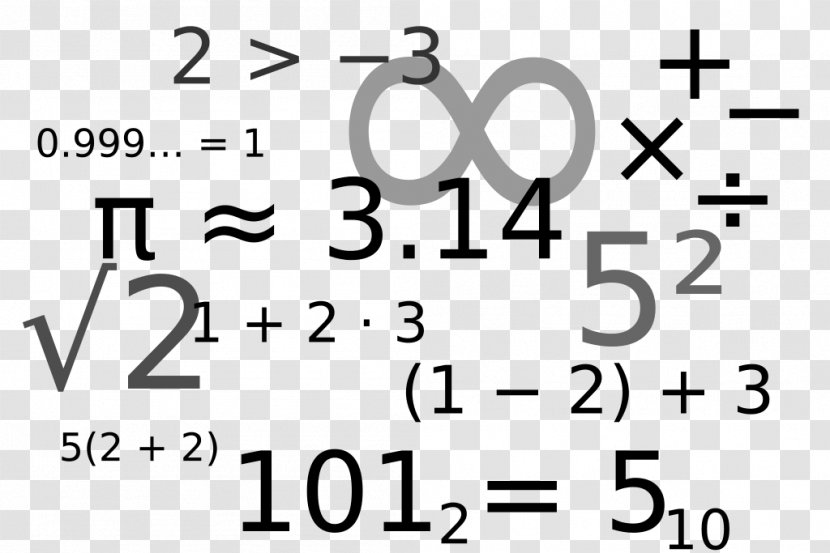 Mathematical Notation Mathematics Symbol Number Clip Art - Flower - Picture Of Math Symbols Transparent PNG