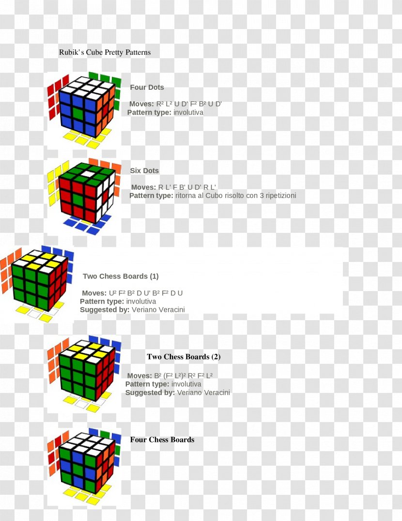 Logo Brand Font - Rubiks Cube Transparent PNG