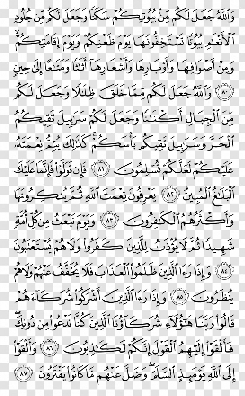 Quran Al-Baqara Surah Ayah Al Imran - Frame - Kareem Transparent PNG