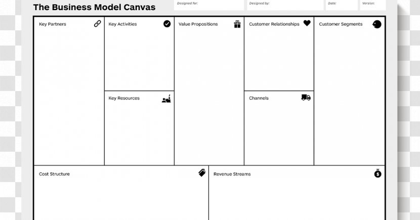 Business Model Canvas Plan Value Proposition - Material Transparent PNG