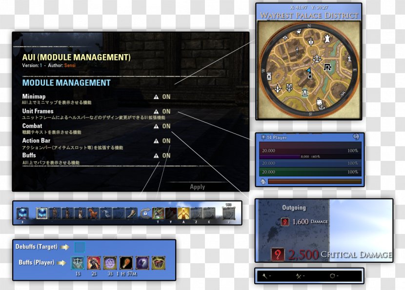 The Elder Scrolls Online Expansion Pack Mini-map User Interface - Attachment Unit - Eso Transparent PNG