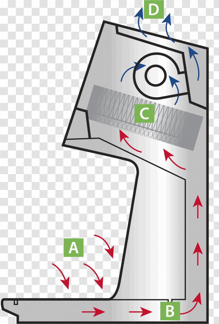 Airflow Contamination Fume Hood Laminar Flow Cabinet Laboratory - Mystaire Inc Transparent PNG
