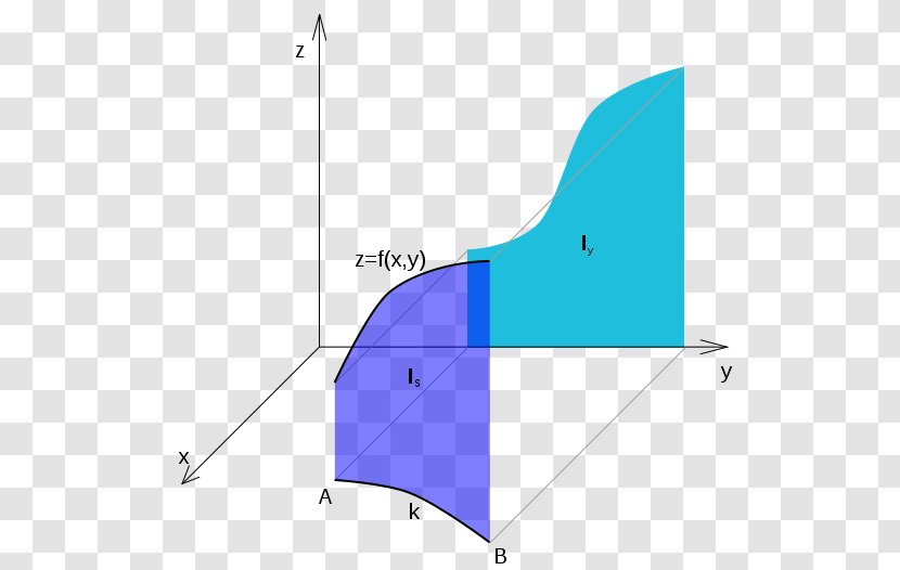 Line Point Angle - Area Transparent PNG