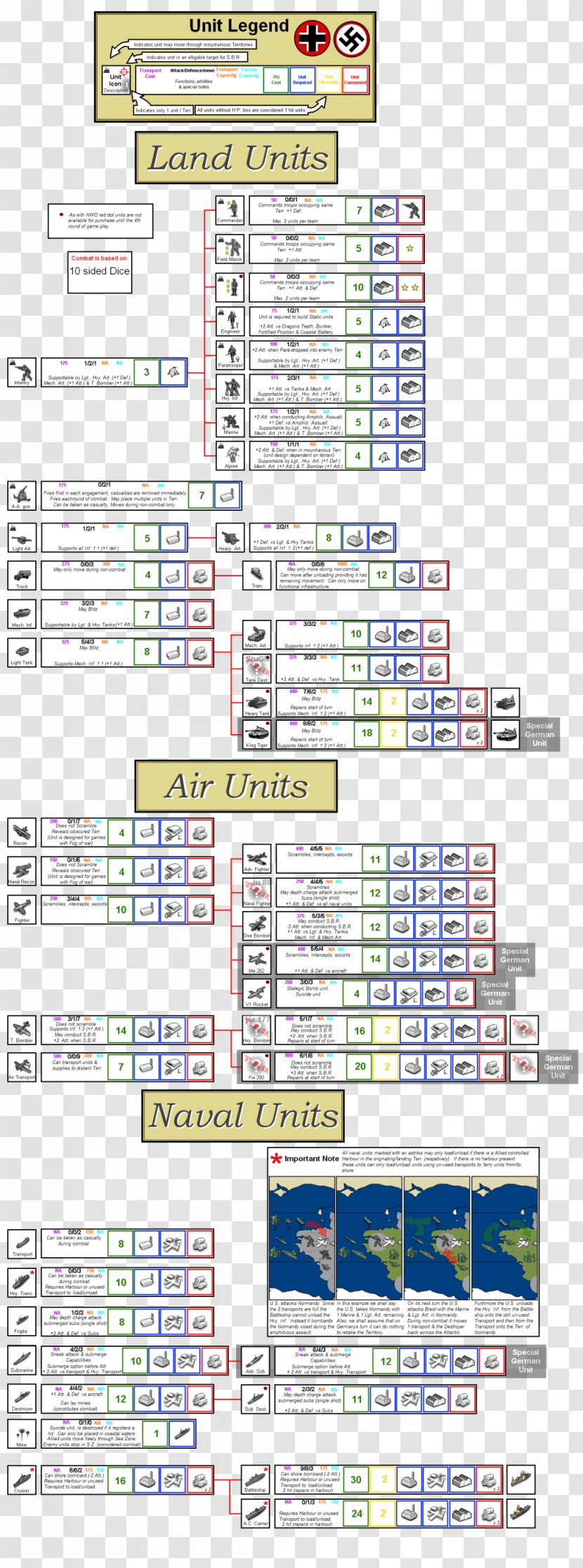 Angle Product Line Point Design - Area Transparent PNG