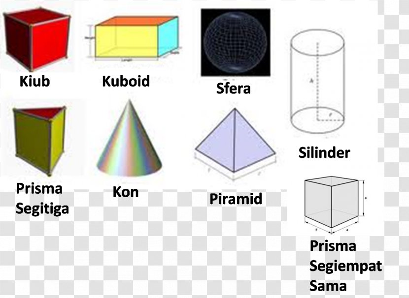 Three-dimensional Space Mathematics Diagram - Area - Piramid Transparent PNG