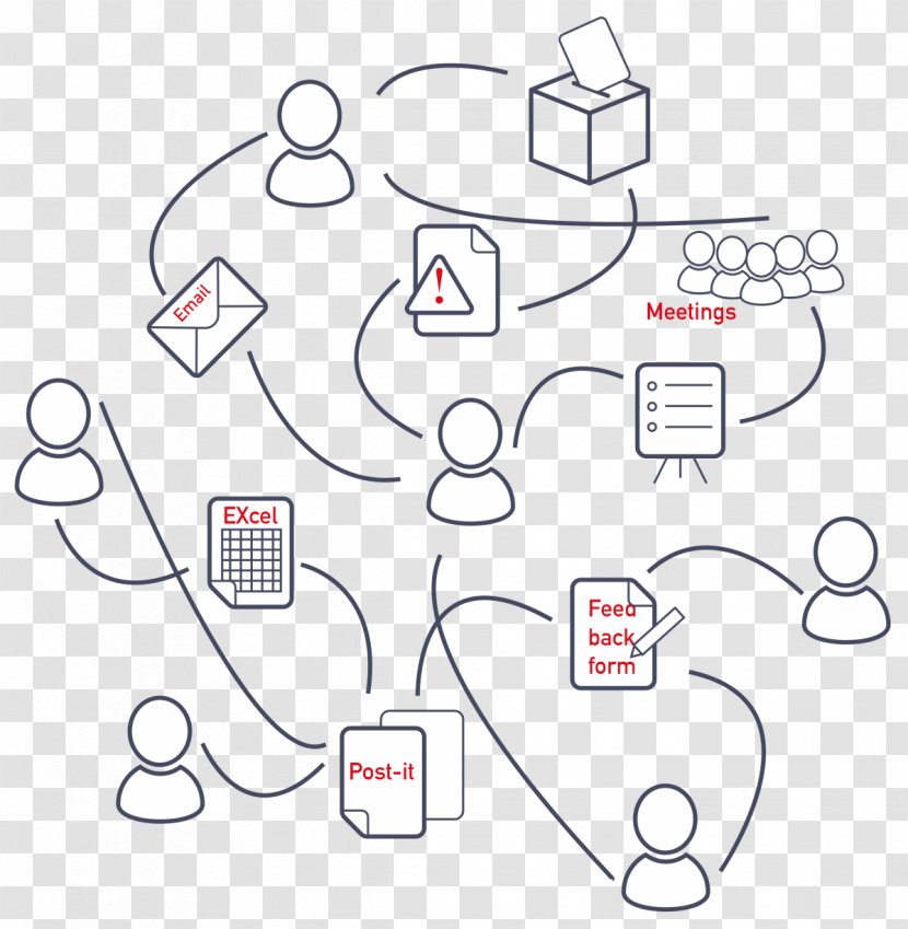 Product Design Innovation Technology Idea - Material - Conditional Formatting Excel Progress Bar Transparent PNG