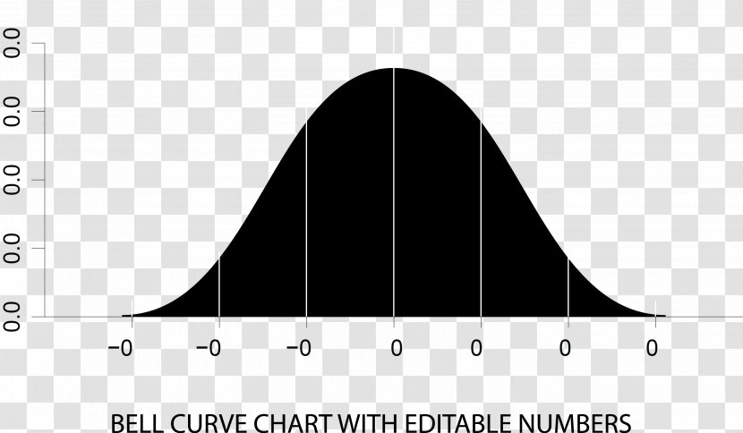 Black Brand White - Area - Vector Illustration Bell Curve Transparent PNG