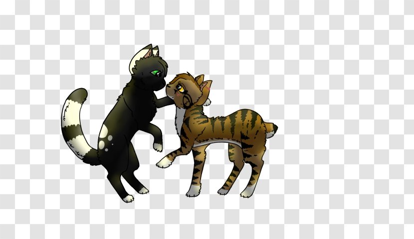 Cat Dog Mammal Canidae Pack Animal - Examples Of Feeding Right And Wrong Transparent PNG