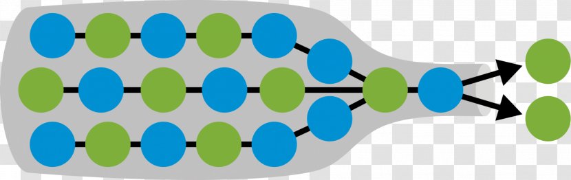 Bottleneck Business Process Operations Management Workflow - Belt Transparent PNG