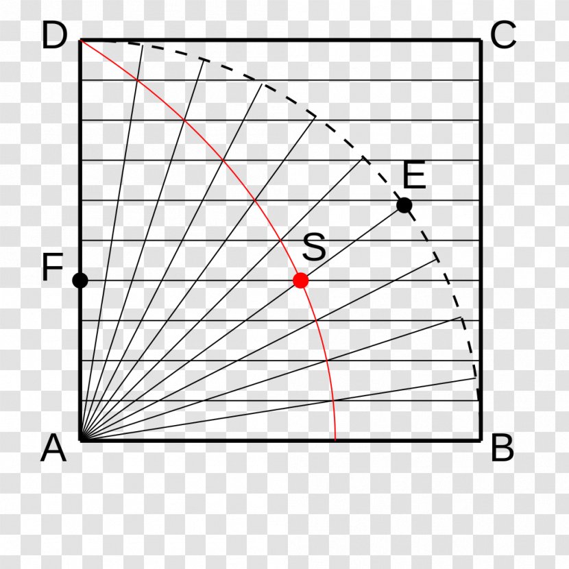 Triangle Drawing Point Diagram - Text Transparent PNG