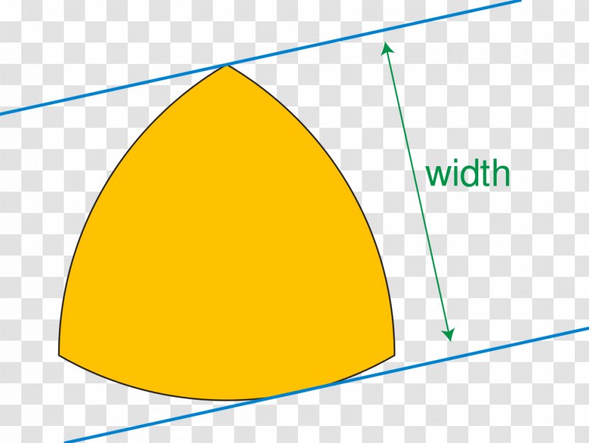 Reuleaux Triangle Curve Of Constant Width Shape Circle - Line Transparent PNG